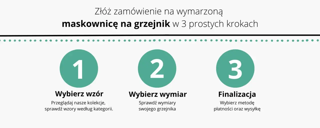 Zamów maskownicę na grzejnik w 3 krokach: wybierz wzór, wymiar i sfinalizuj. Czy warto? Tak, to proste!
