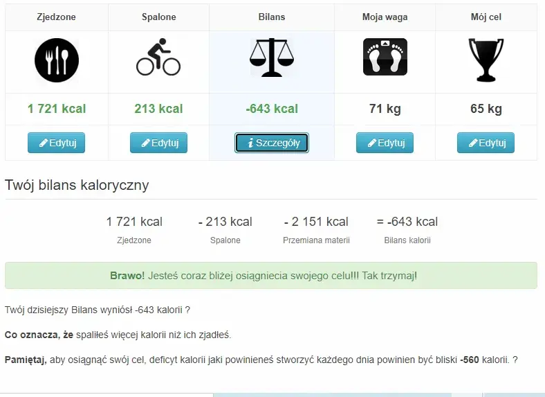 Spalone kalorie podczas biegania: Jak obliczyć? Dokładny kalkulator