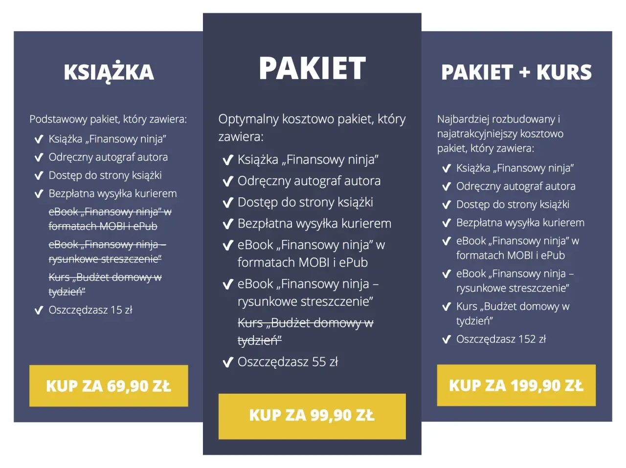 Oferty pakietów: książka, pakiet z ebookami i kursem, jak sprzedać książki. Wybierz opcję dla siebie!