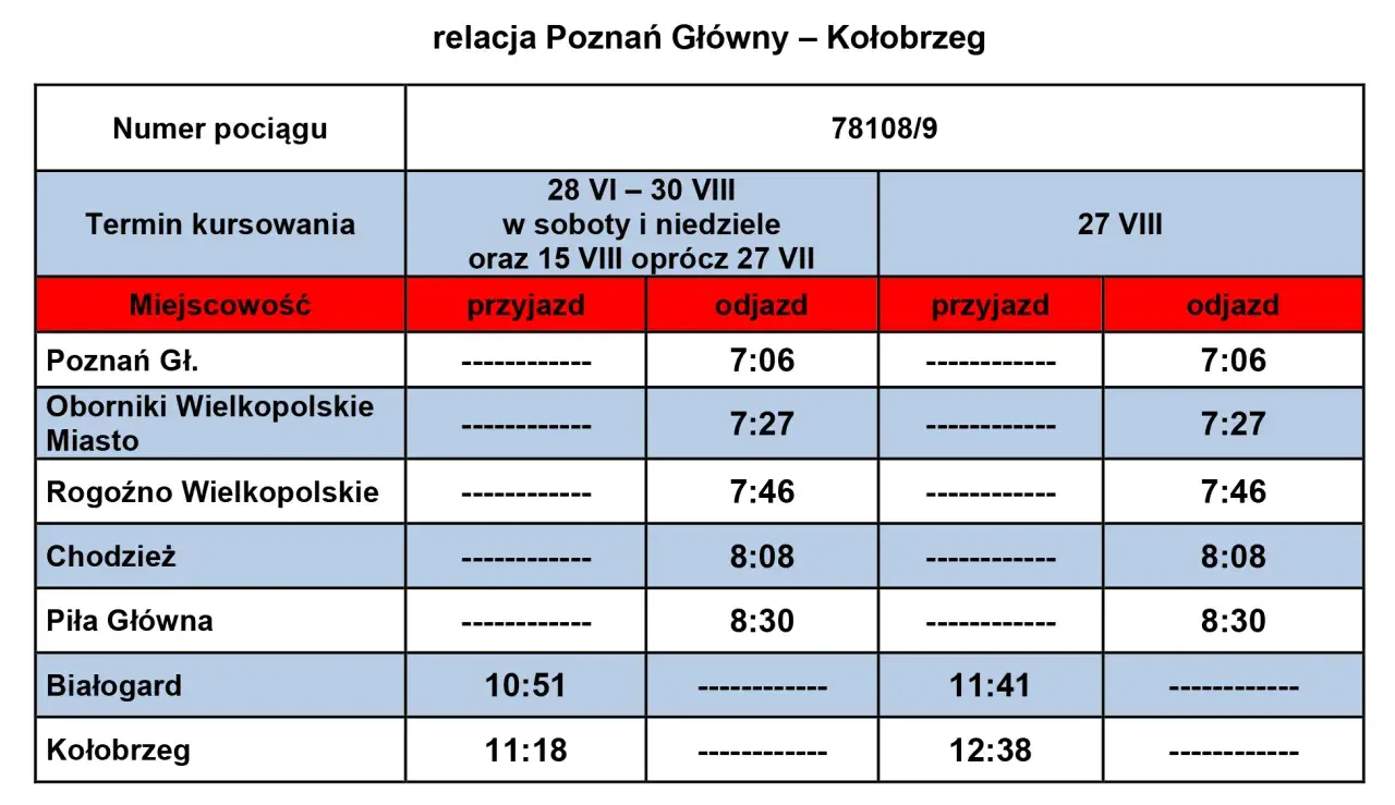 Tabela z rozkładem jazdy pociągów relacji Poznań Główny – Kołobrzeg. Sprawdź, jakie pociągi jeżdżą do Kołobrzegu i o której godzinie.