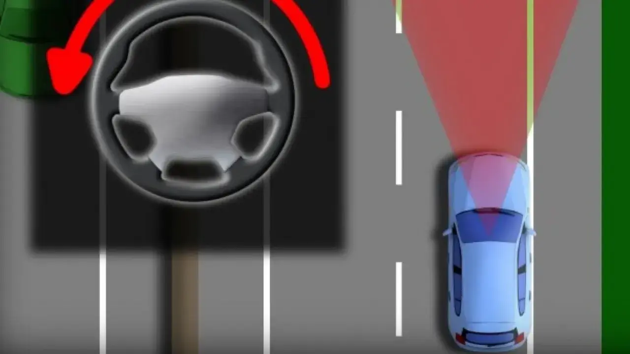 Sistema de aviso de salida de carril. El coche azul se desvía de su carril, activando una alerta roja.
