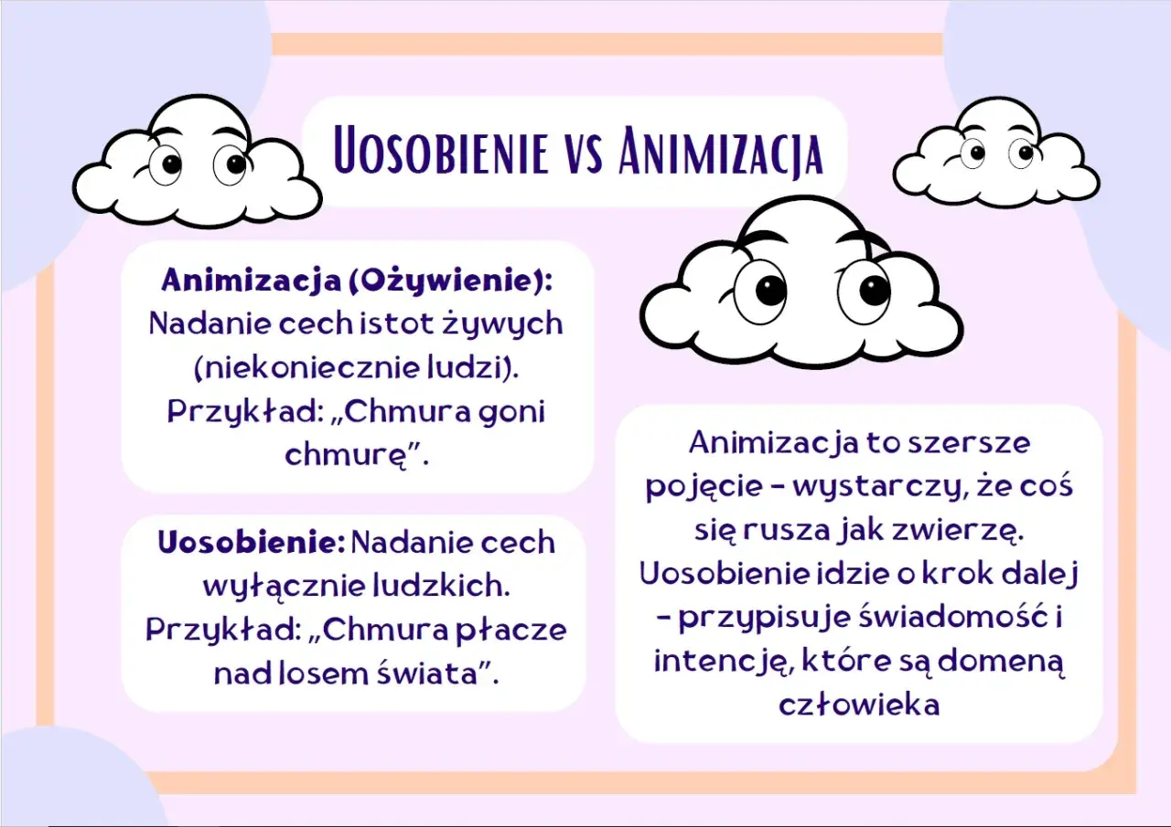 Uosobienie to nadanie cech ludzkich, np. chmura płacze. Animizacja to szersze pojęcie, np. chmura goni chmurę.