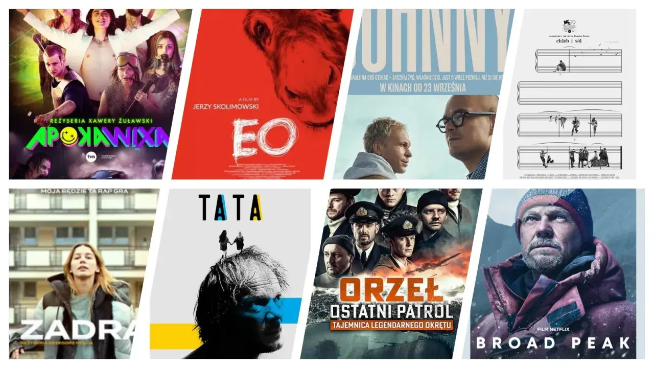 Kolaż plakatów filmowych, w tym "Apokawixa", "EO", "Johnny", "Chleb i sól", "Zadra", "Tata", "Orzeł ostatni patrol" i "Broad Peak" - przegląd najpopularniejszych polskich filmów.