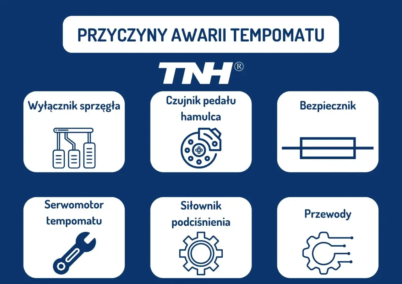 Przyczyny awarii tempomatu: wyłącznik sprzęgła, czujnik pedału hamulca, bezpiecznik, serwomotor tempomatu, siłownik podciśnienia, przewody.