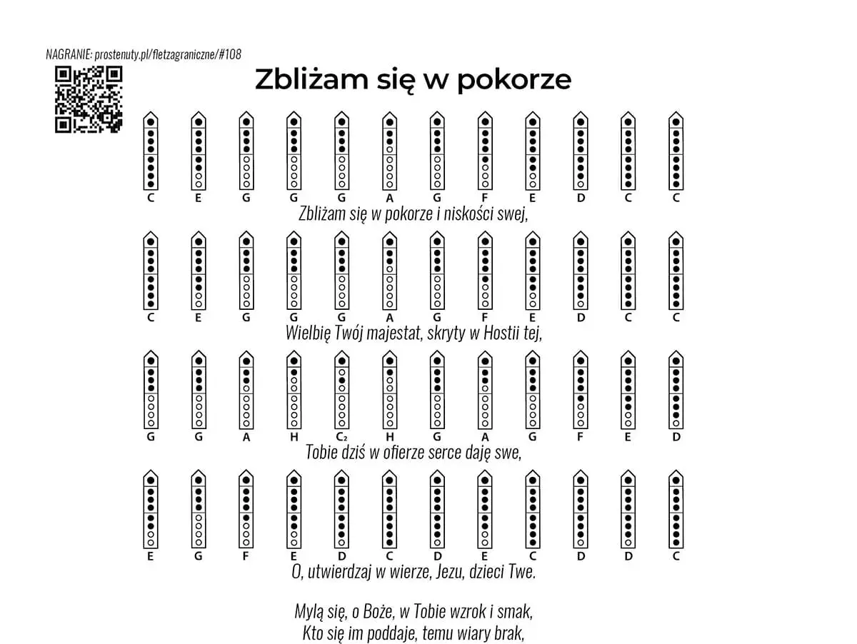 Diagramy palcowania na flecie prostym, pokazujące jak grać na flecie prostym.