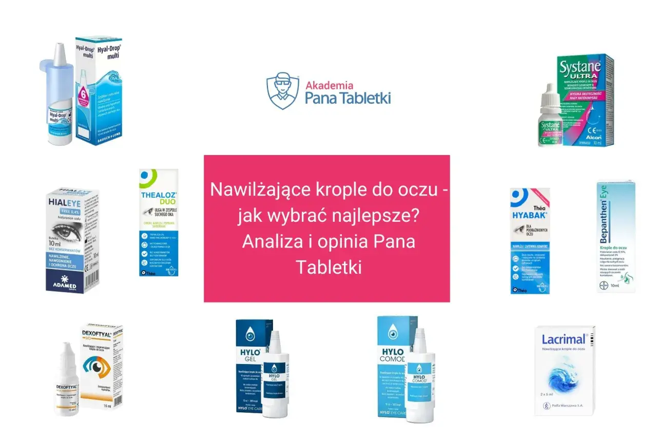 Nawilżające krople do oczu - analiza i opinia Pana Tabletki. Na zdjęciu produkty: Hyal-Drop, Hialeye, Thealoz Duo, Systane, Hyabak, Bepanthen Eye, Dexoftal, Hylo Gel, Hylo Comod, Lacrimal.