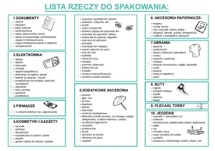 Co zabrać na weekend w góry? Niezbędne rzeczy, które musisz mieć