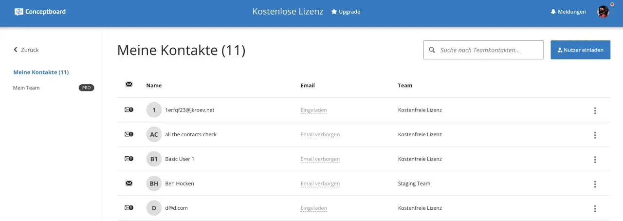 Übersicht der Kontakte mit kostenfreier Lizenz. Hier verwaltest du dein Team und lädst neue Nutzer ein.