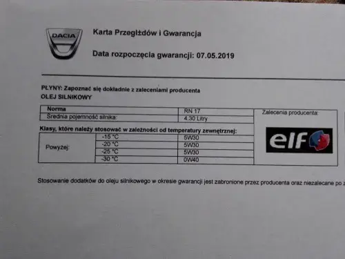 Dacia Duster 1.6: Jaki olej wybrać? Normy i lepkość