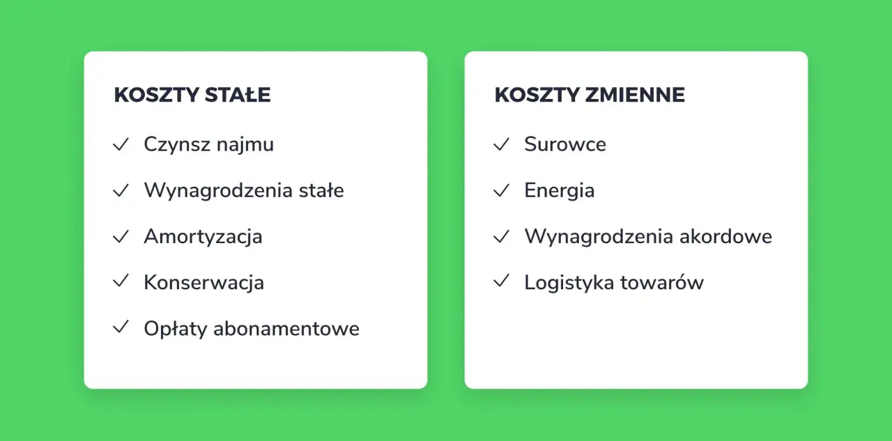 Jak obliczyć wskaźnik rentowności wynagrodzeń i poprawić zyski