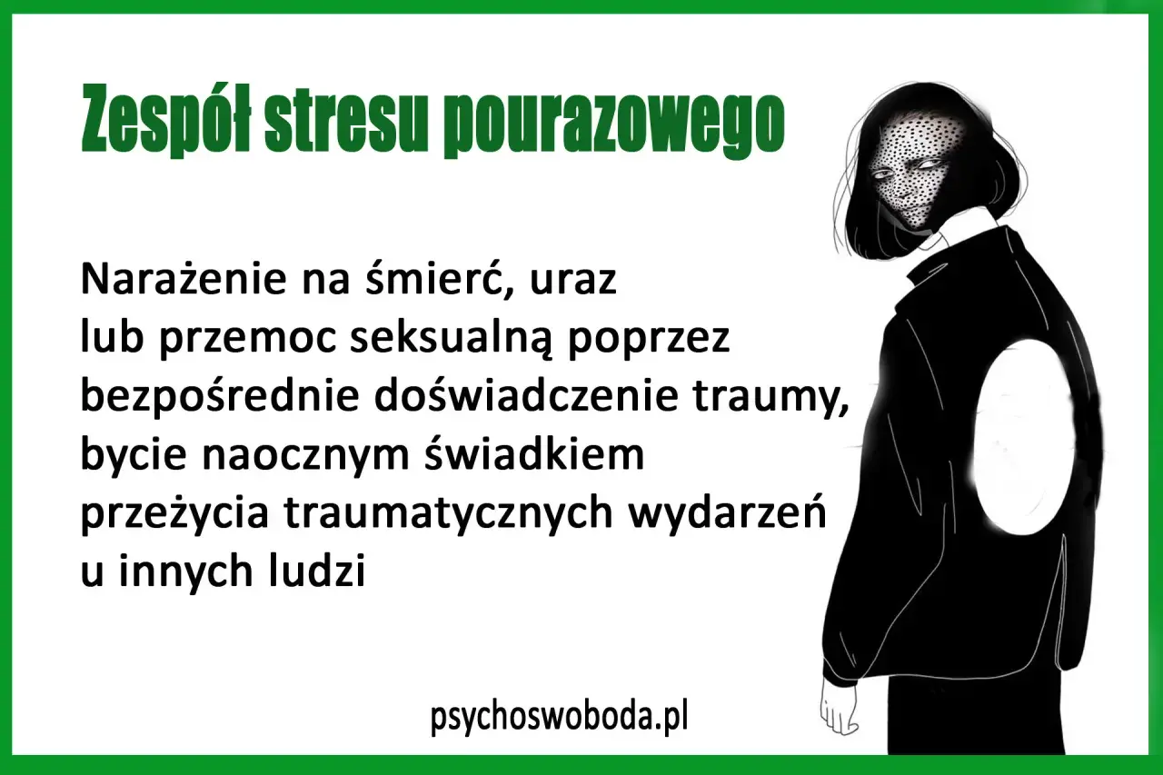 Grafika przedstawia osobę z widocznymi śladami traumy, symbolizującą zespół stresu pourazowego.
