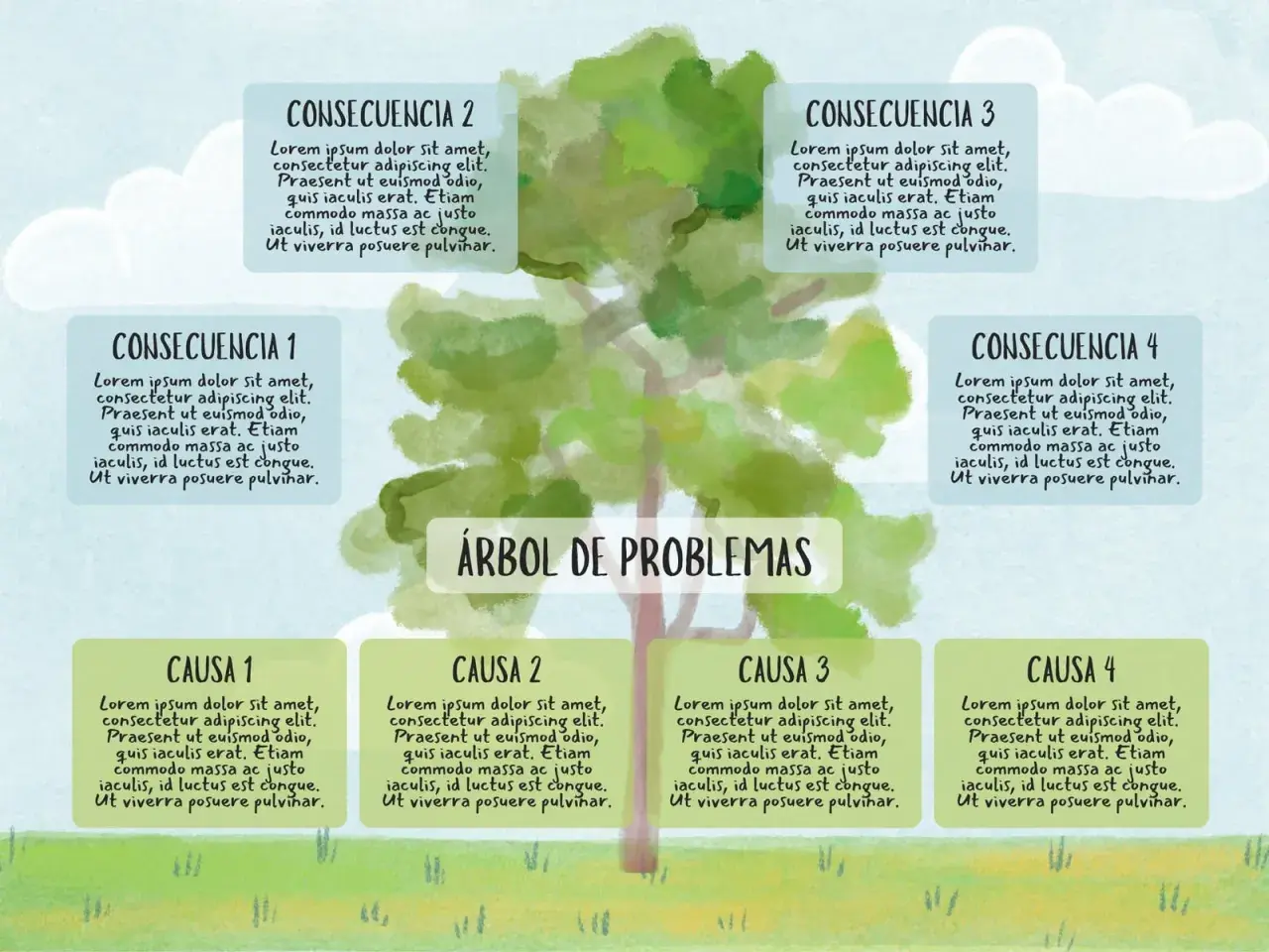 Árbol de problemas para imprimir, con causas y consecuencias detalladas.