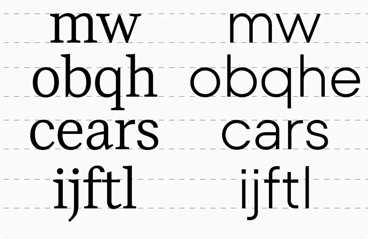 Líneas de texto con letras minúsculas: "mw", "obqh", "cears", "ijftl" y sus variaciones.