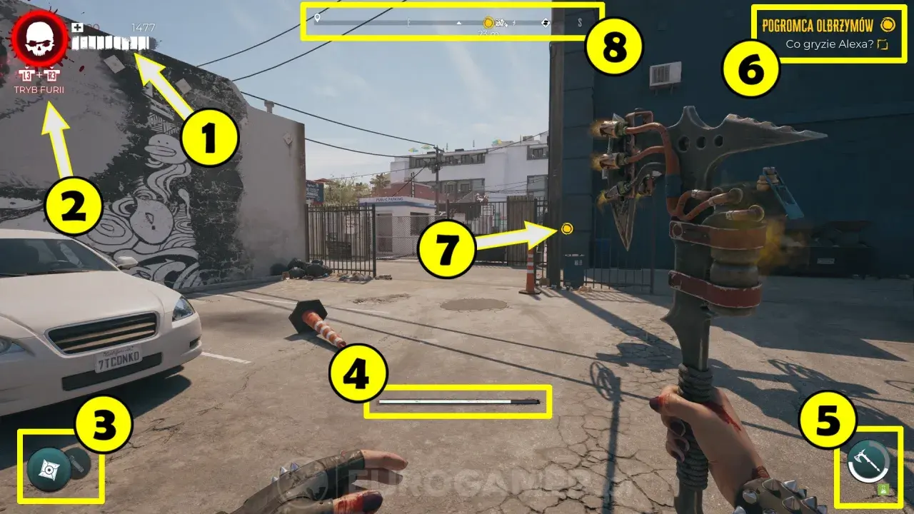 Poradnik Dead Island 2: wskaźniki zdrowia i furii (1, 2), przedmioty (3, 4, 5), cel misji (7), minimapa (8) i wskazówka "Pogromca Olbrzymów" (6).