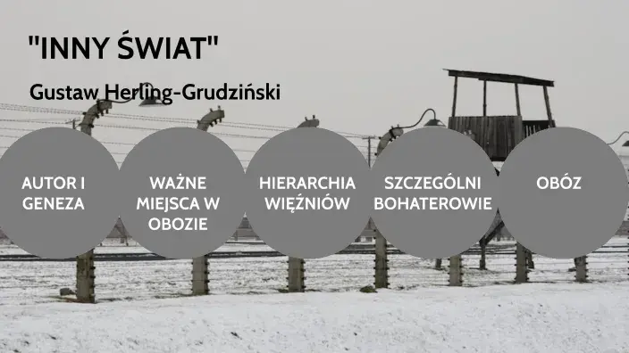 Co to jest trupiarnia w Innym Świecie? Znaczenie i kontekst miejsca