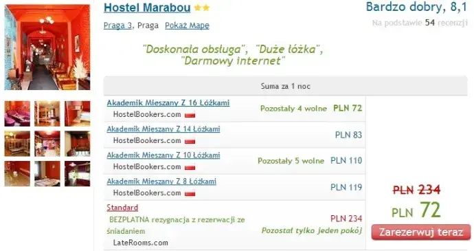Noclegi w Czechach: Ceny, Praga vs. regiony. Jak mądrze oszczędzać?