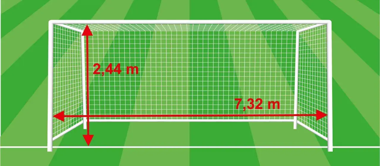 Piłkarski **pole bramkowe** o wymiarach 7,32 m szerokości i 2,44 m wysokości, na tle zielonej murawy.