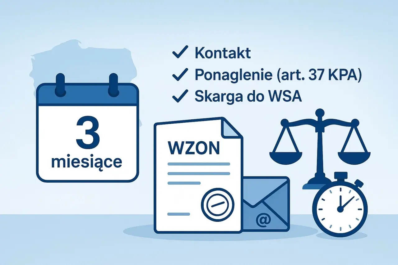 Kalendarz 3 miesiące, dokument WZON, waga, koperta z @ i stoper. To elementy związane ze świadczeniami wspierającymi i procedurami.