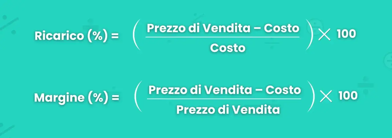 Formule per il calcolo ricarico percentuale e margine: (Vendita - Costo) / Costo * 100 e (Vendita - Costo) / Vendita * 100.