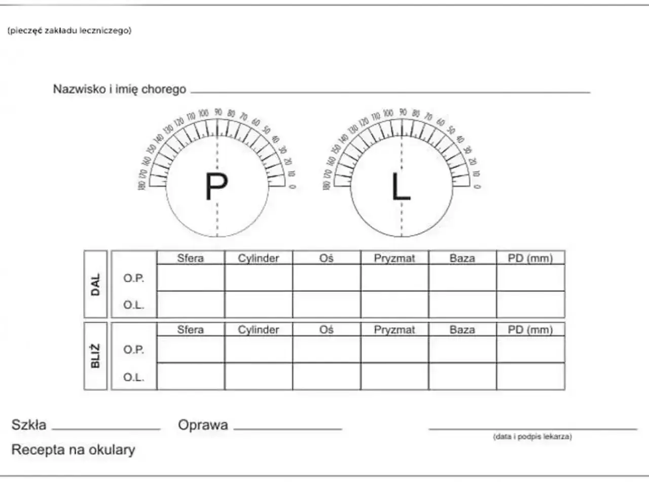 Formularz recepty na okulary z polami na dane pacjenta, wyniki badania wzroku (co oznacza sfera w okularach), oraz tabelą do wpisania parametrów szkieł i oprawy.