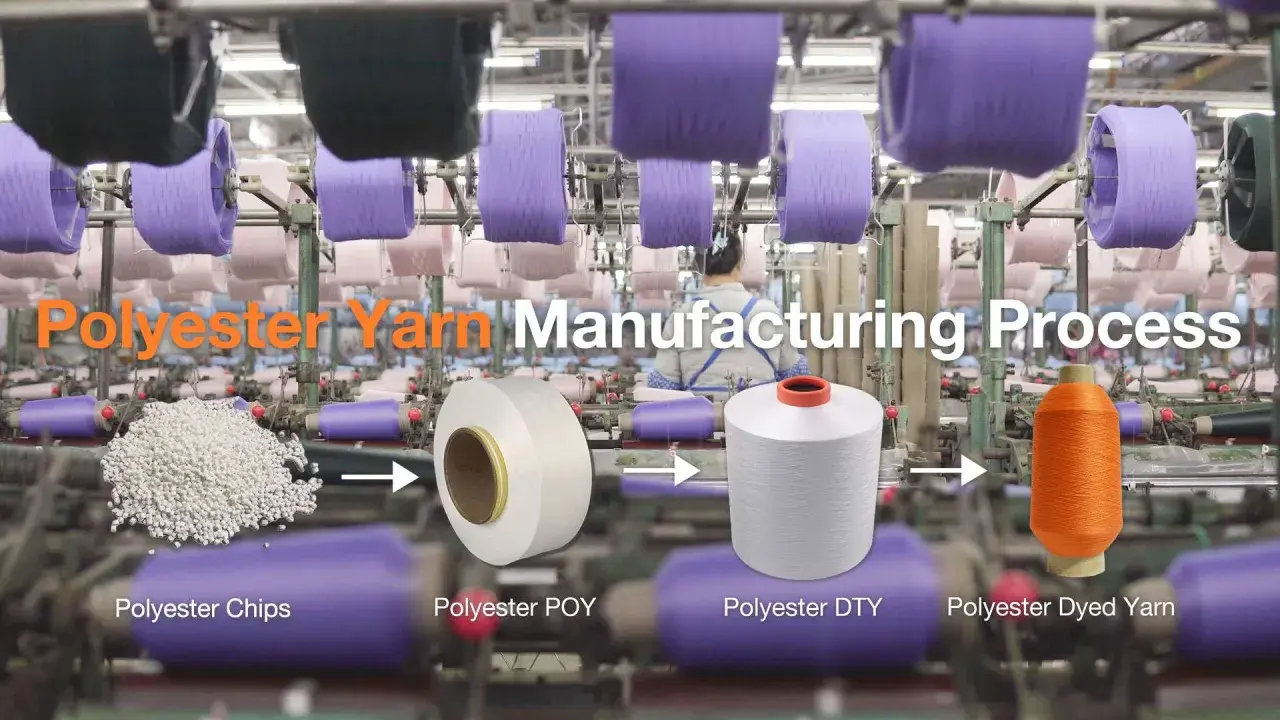 Vue d'une usine de fabrication de fil polyester. Des bobines de fil violettes et roses sont suspendues au-dessus de machines. Au premier plan, des granulés de polyester, un rouleau de fil POY, un rouleau de fil DTY et un rouleau de fil teint en orange.
