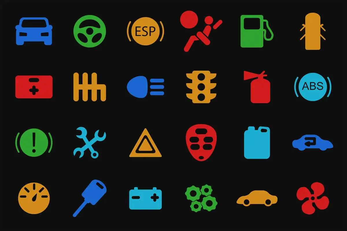Tabella spie macchina con icone colorate: auto, volante, ESP, airbag, benzina, ABS, batteria, ingranaggi, ecc.