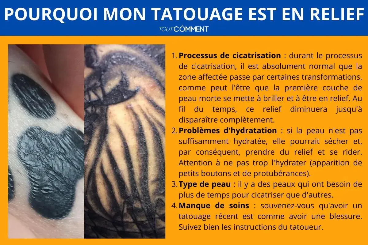 Gros plan sur un tatouage en relief, expliquant pourquoi il est normal de devoir enlever la croûte de tatouage pendant la cicatrisation.