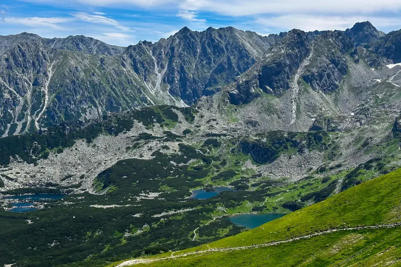 Piękne Tatry z widokiem na stawy. Idealne miejsce na 5-dniowy zakopane plan zwiedzania.