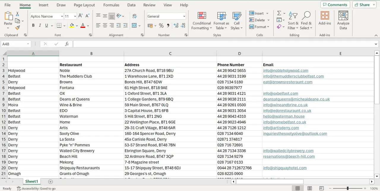 Arkusz Excel z danymi restauracji, gotowy do operacji excel zamiana wierszy na kolumny. Widoczne kolumny: Restauracja, Adres, Numer telefonu, Email.