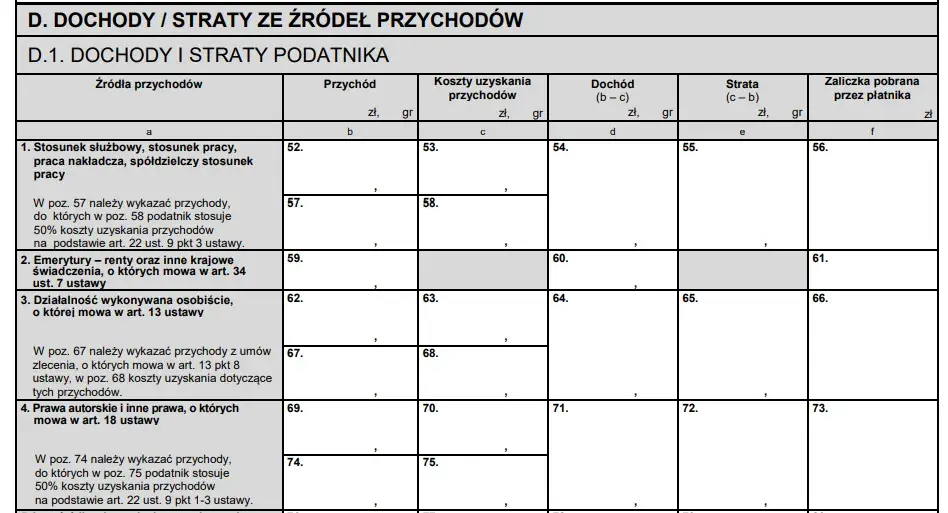 Jak rozliczyć PIT 2026? Przewodnik krok po kroku dla każdego