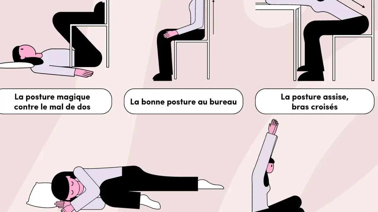 Illustrations montrant des postures pour soulager le mal de dos. La posture magique contre le mal de dos est une position couchée.