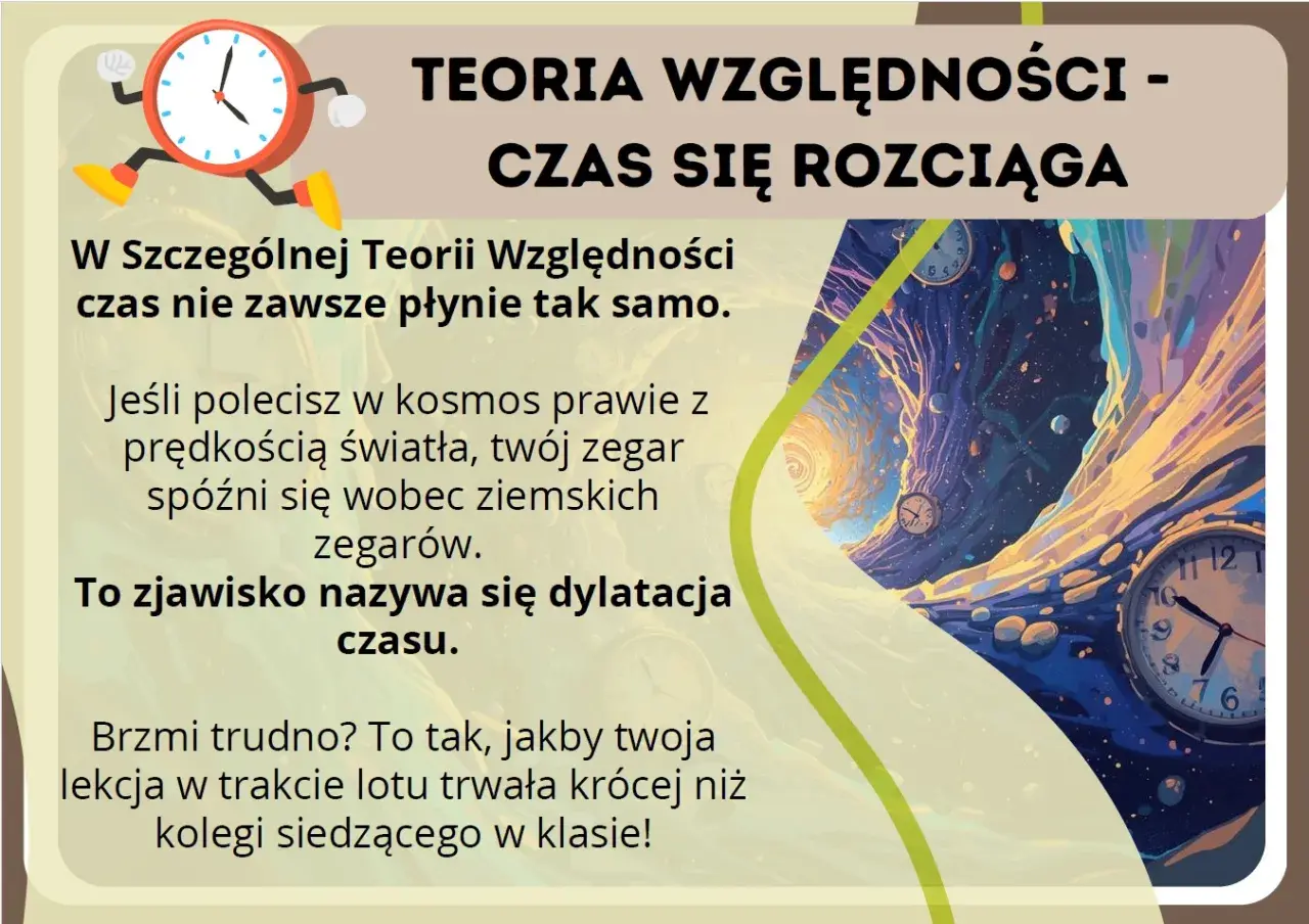 Ilustracja wyjaśnia teorię czasu: podróż z prędkością światła spowalnia zegar, co nazywa się dylatacją czasu.