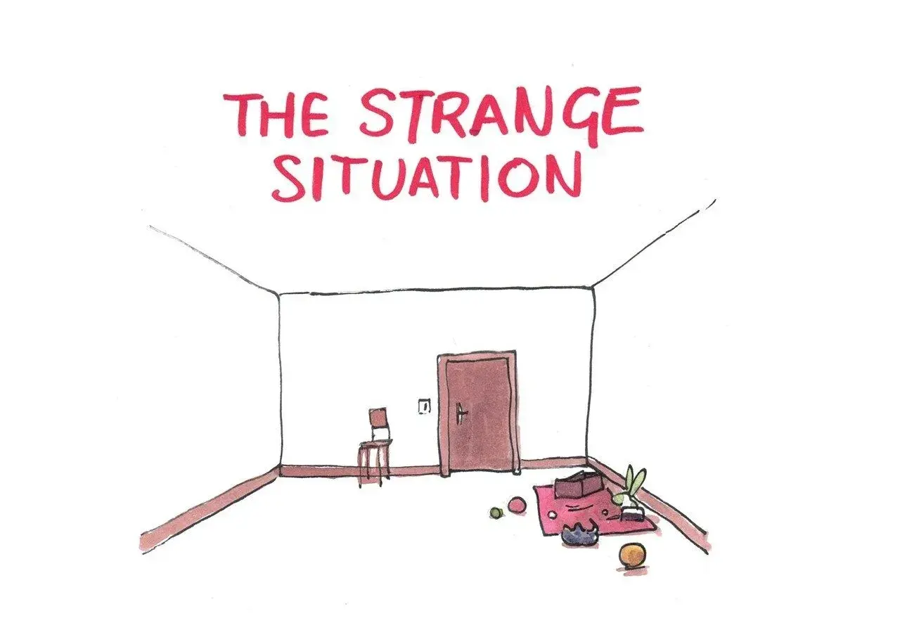 Una stanza vuota con una sedia, una porta e oggetti sparsi sul tappeto. La scritta "The Strange Situation" in rosso suggerisce un'atmosfera surreale.