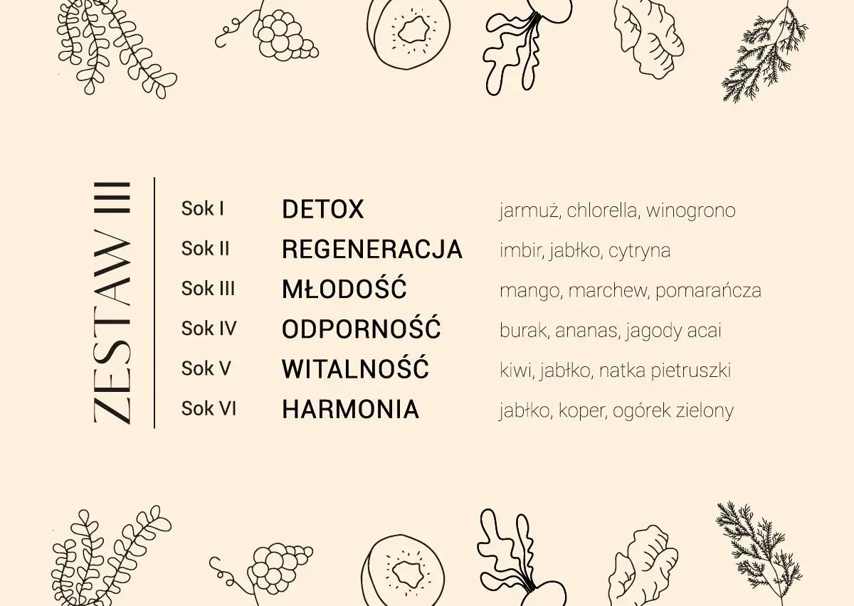 Dieta sokowa efekty: zestawy soków na detoks, regenerację, młodość, odporność, witalność i harmonię. Składniki: jarmuż, imbir, mango, burak, kiwi, jabłko.