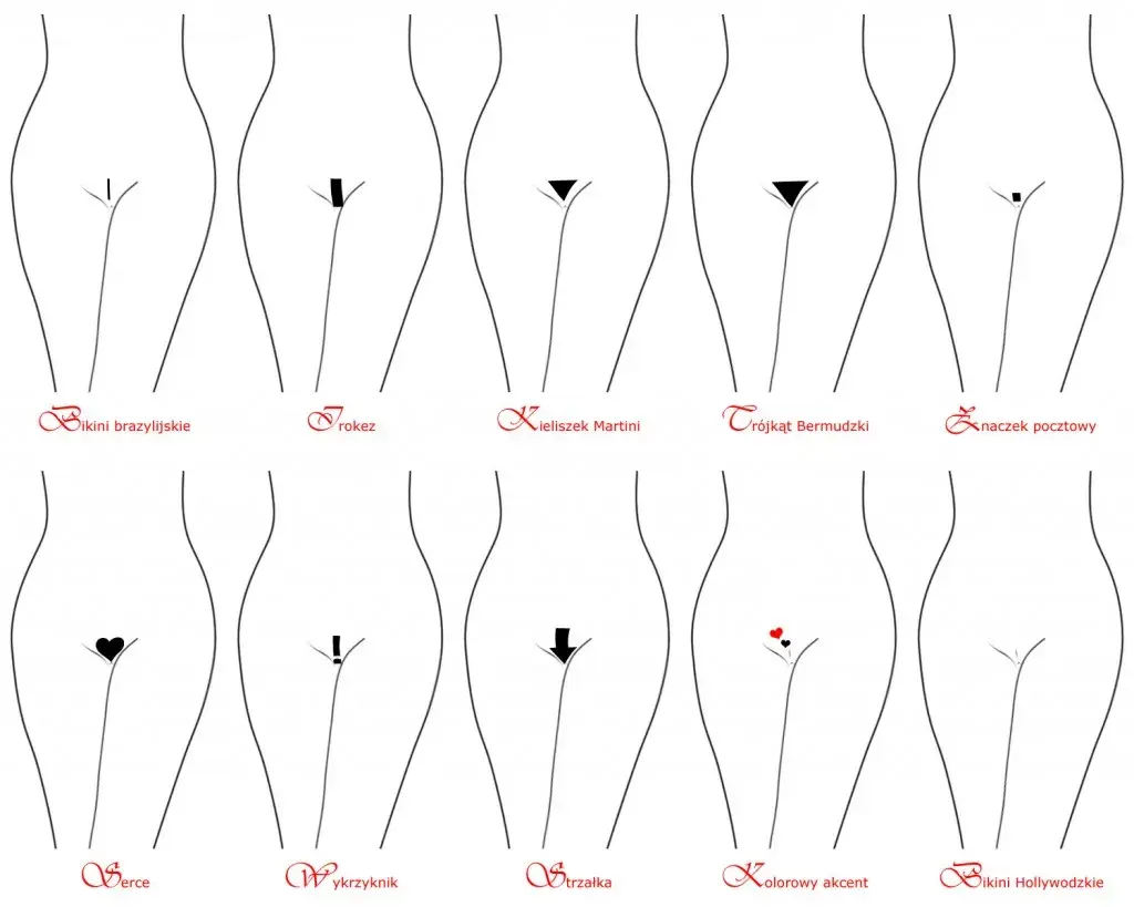 Linia bikini: Gdzie jest i jak wybrać idealną depilację?