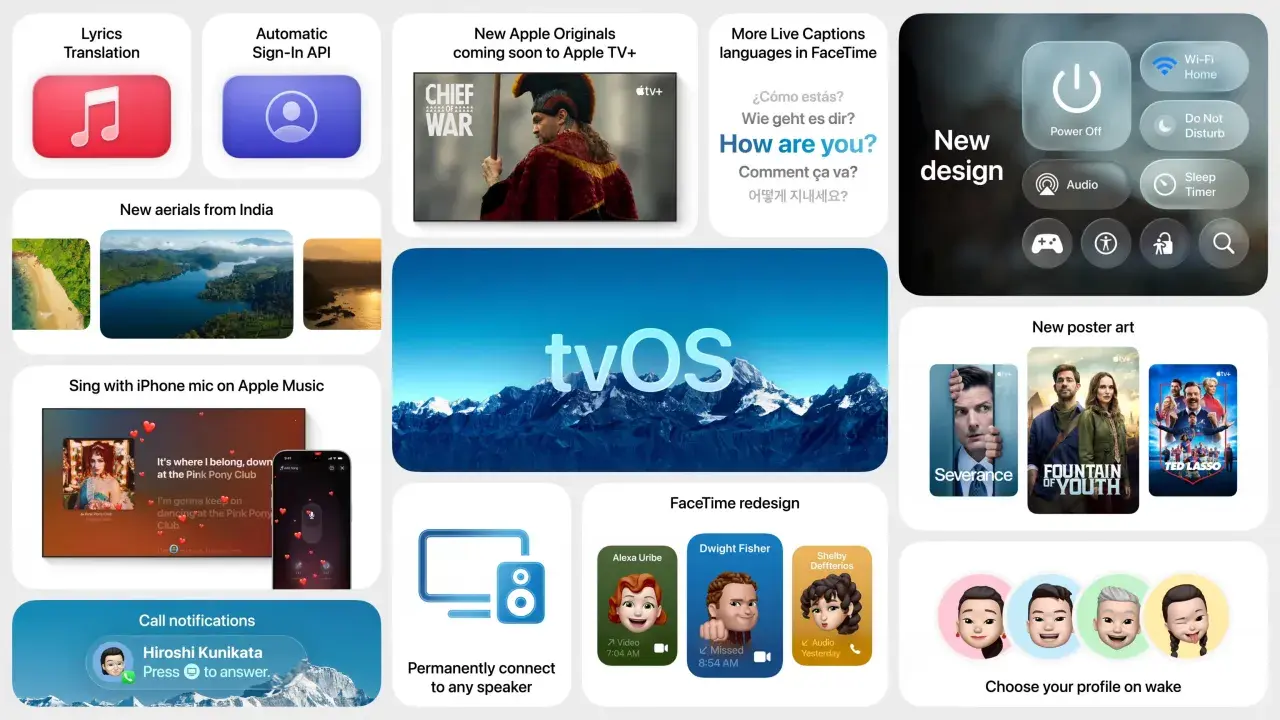 Nowe funkcje Apple: tłumaczenie tekstów piosenek, automatyczne logowanie, nowe seriale, "comment ça va" po polsku i inne.
