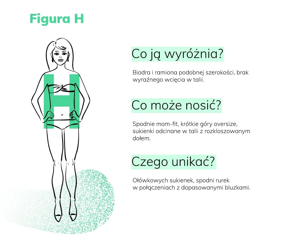 Twój typ sylwetki: Zmierz się i ubieraj świadomie!