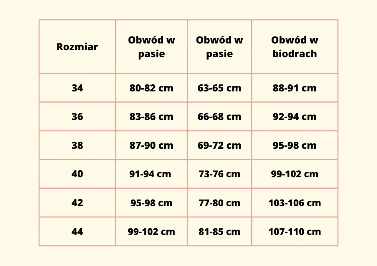 Tabela rozmiarów odzieży damskiej. Rozmiar 50 jaki to rozmiar damski? Sprawdź obwód w pasie i biodrach.