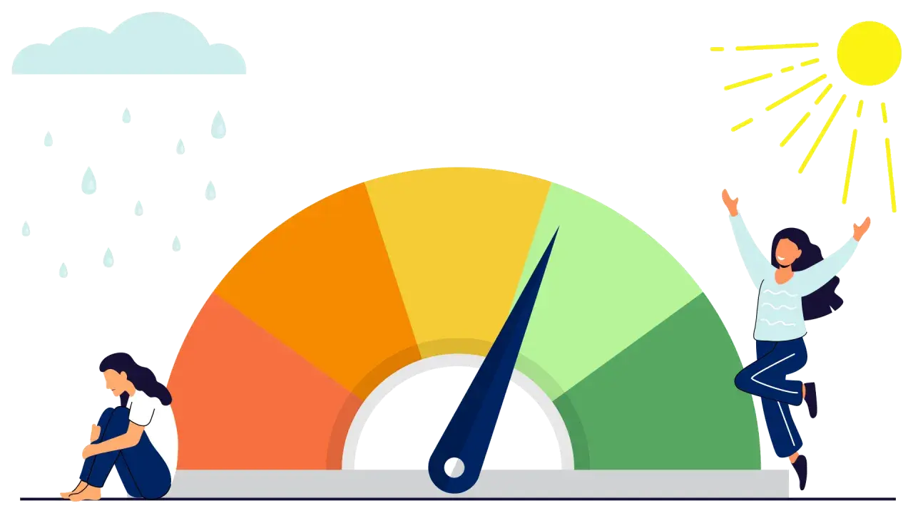 Indicatore di umore: da un lato pioggia e tristezza, dall'altro sole e gioia. Cosa provoca lo stress? La risposta è nel quadrante.