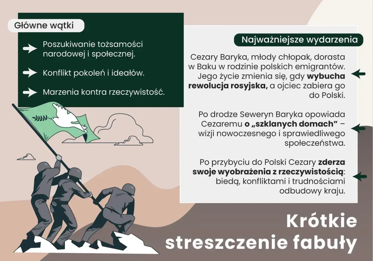 Ilustracja przedstawia grupę ludzi wznoszących flagę z gołębicą pokoju, na tle chmur i gór.