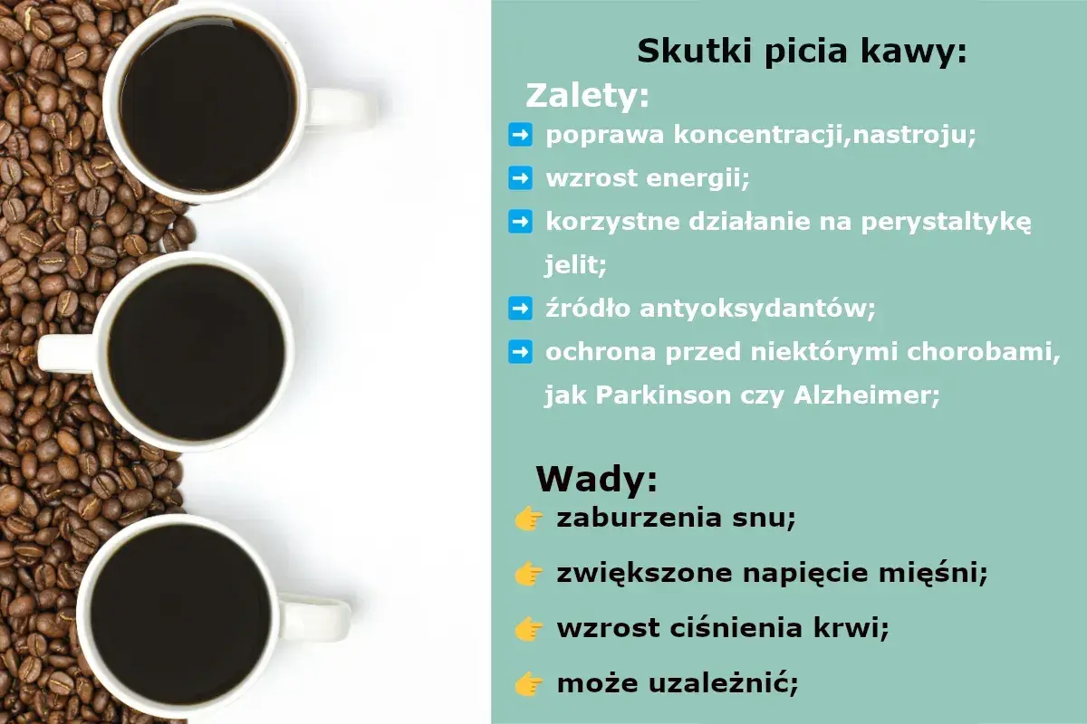 Kawa: zalety i wady. Nadmiar kofeiny objawy to m.in. zaburzenia snu, napięcie mięśni, wzrost ciśnienia.
