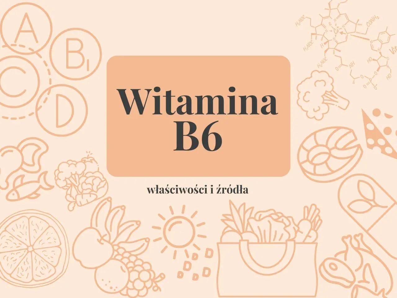 Grafika przedstawia witaminę B6, jej wzór chemiczny i źródła: ryby, owoce, warzywa, mięso i suplementy.