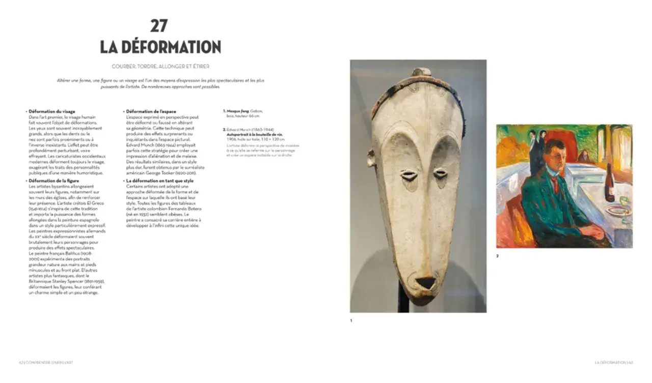 Masque africain et tableau d'un artiste contemporain, illustrant la déformation dans l'art.