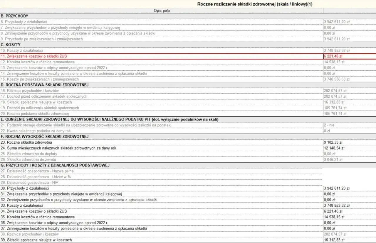 Roczne rozliczenie składki zdrowotnej: przychody, koszty, podstawa i wysokość składki. Zestawienie finansowe.