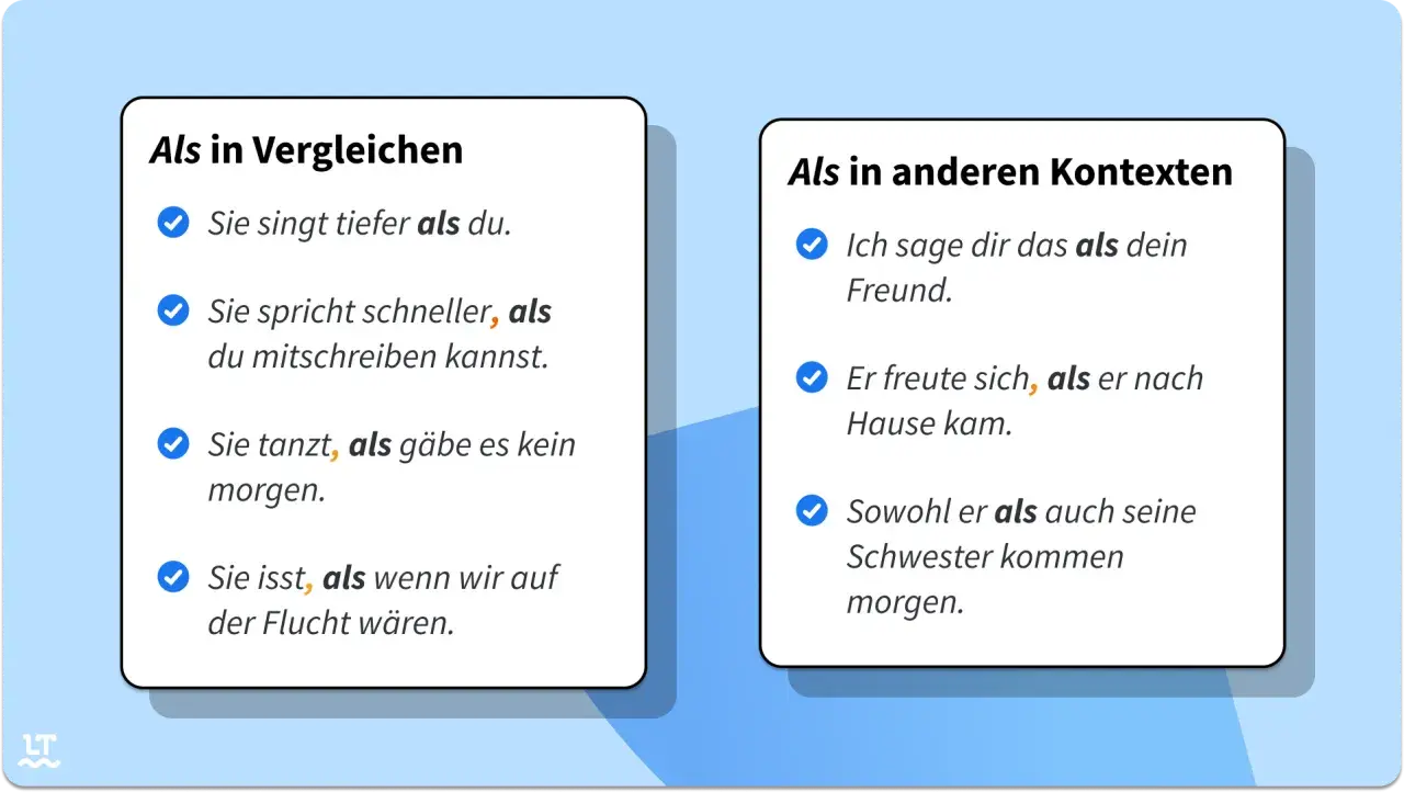 Deutsche Grammatik: "Als" in Vergleichen und anderen Kontexten, mit Beispielen wie "tiefer als du" und "als dein Freund". Und vieles mehr Schreibweise wird erklärt.