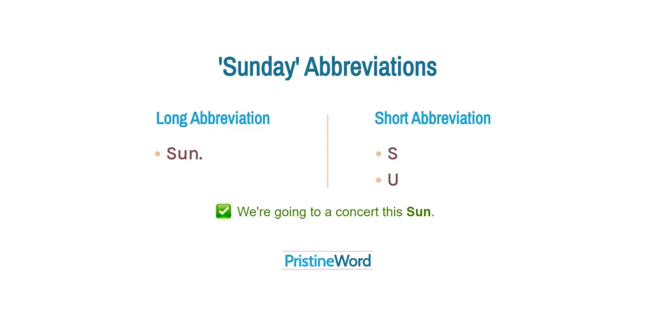 Ecco cosa vuol dire Sunday: abbreviazioni lunghe e corte, come "Sun." per indicare il giorno.
