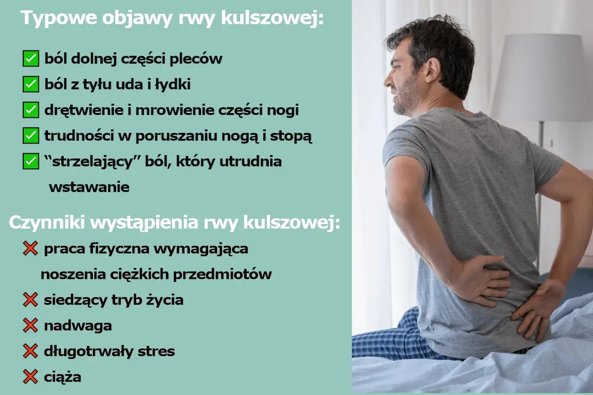 Mężczyzna z bólem pleców, objawy rwy kulszowej i czynniki ryzyka. Skuteczne rwa kulszowa leczenie.