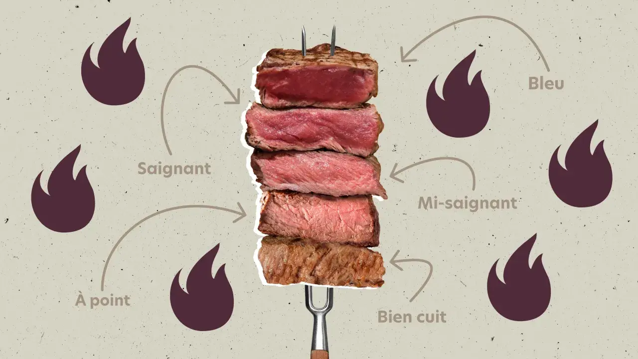 Une côte de bœuf barbecue coupée en tranches, montrant les différents degrés de cuisson : bleu, saignant, mi-saignant, à point et bien cuit.