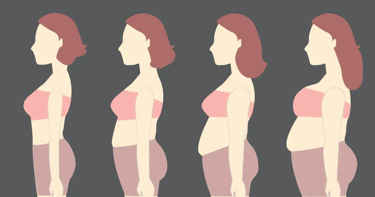 Sylwetki kobiet pokazują różne stopnie wagi, od szczupłej do bardziej zaokrąglonej. Ilustracja sugeruje, ile można schudnąć w tydzień, pokazując progresję.
