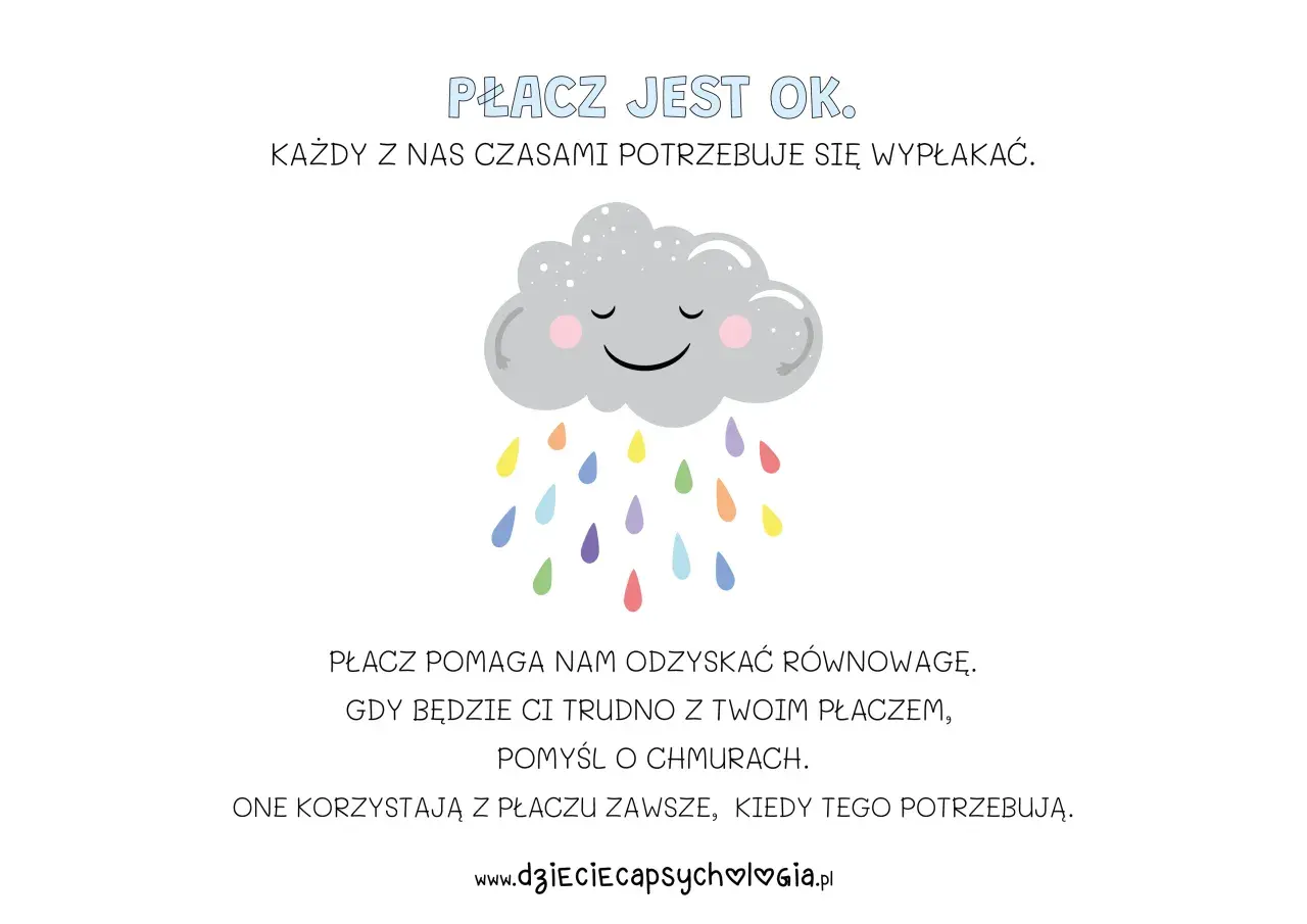 Uśmiechnięta chmurka z tęczowym deszczem przypomina, że płacz jest zdrowy i pomaga odzyskać równowagę.